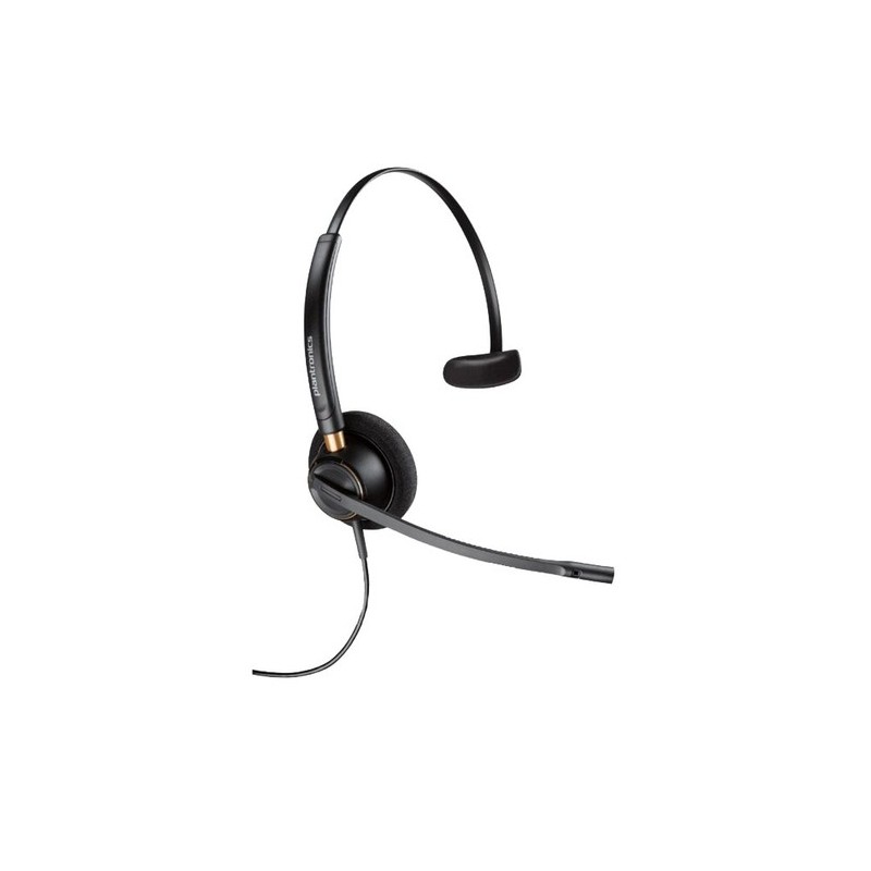 POLY EncorePro HW510 Auricolare Cablato A Padiglione Ufficio Nero