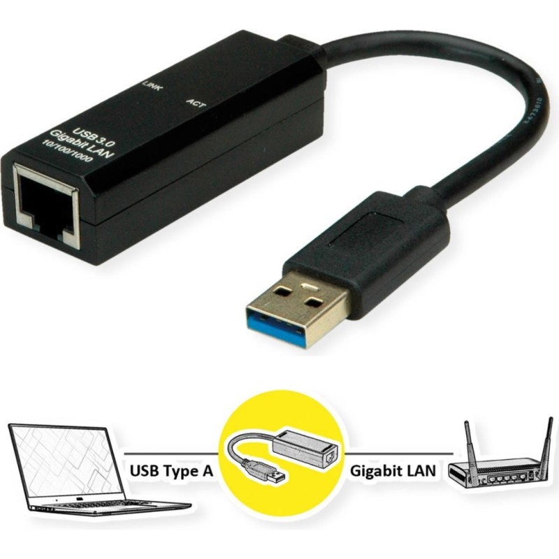 CONVERTITORE USB 3.2-GIGABIT LAN ETHERNET ADPT CON CAVO