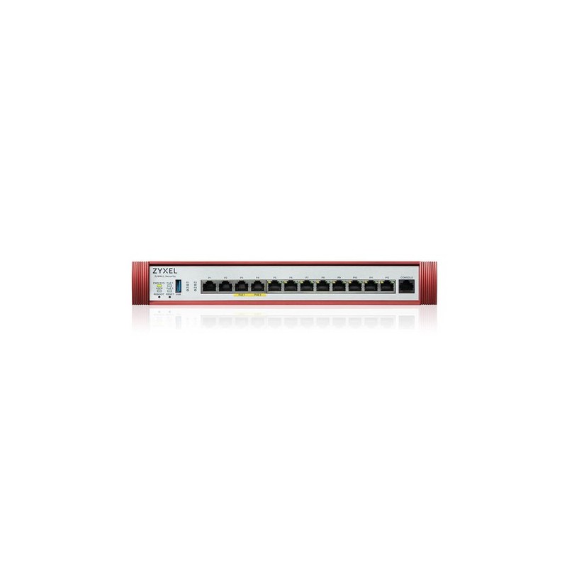 Zyxel USG FLEX 500H firewall (hardware) 10 Gbit/s