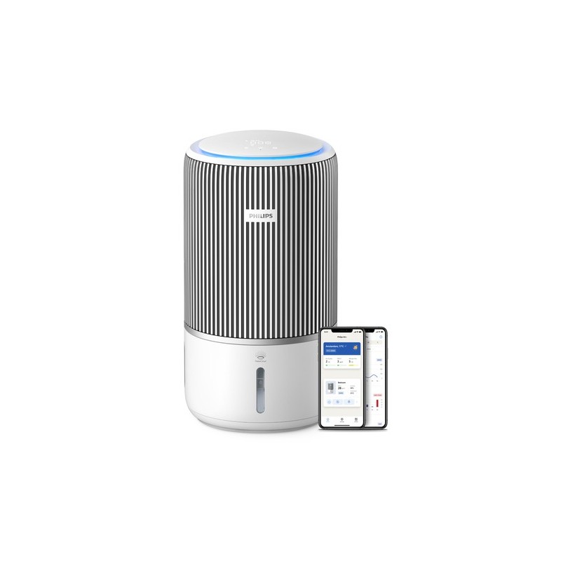 Philips PureProtect Water Serie 3400