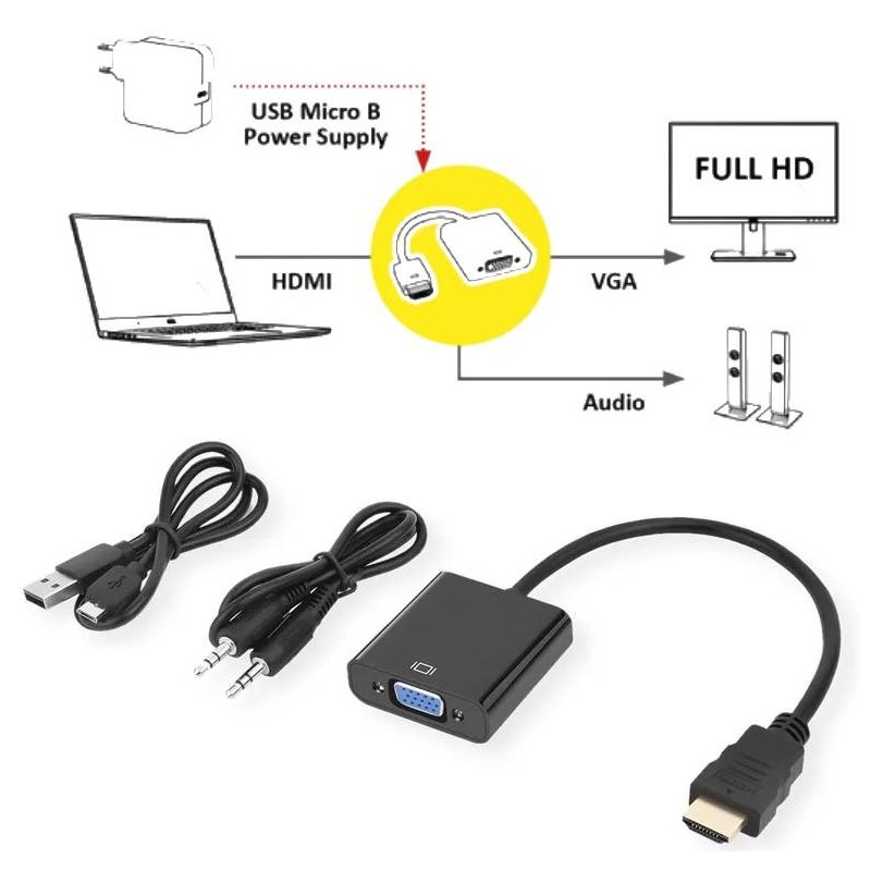 ADATTATORE HDMI-VGA M/F BK CON CAVO 0,23MT + CAVO AUDIO